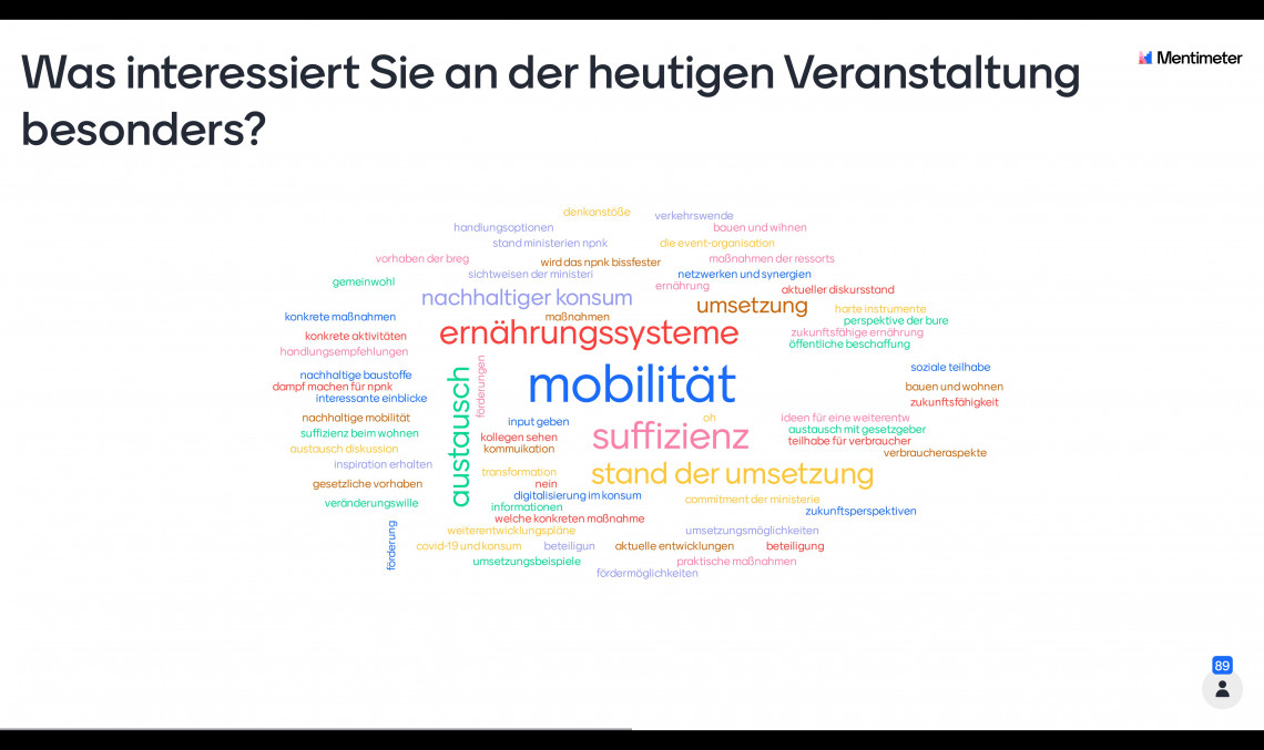 Dialogforum UNVERZICHTBAR, 24.11.2020 | Umfrage 2